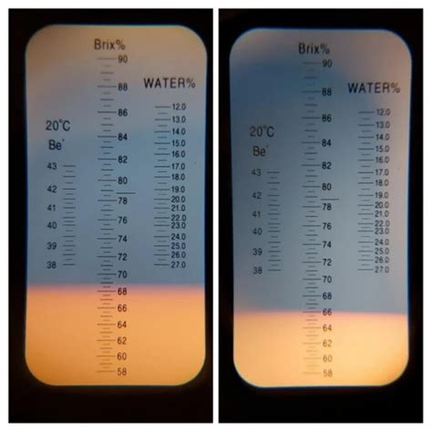 how to make a homemade refractometer|refractometer how does it work.